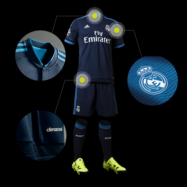 Champions Kit Detail