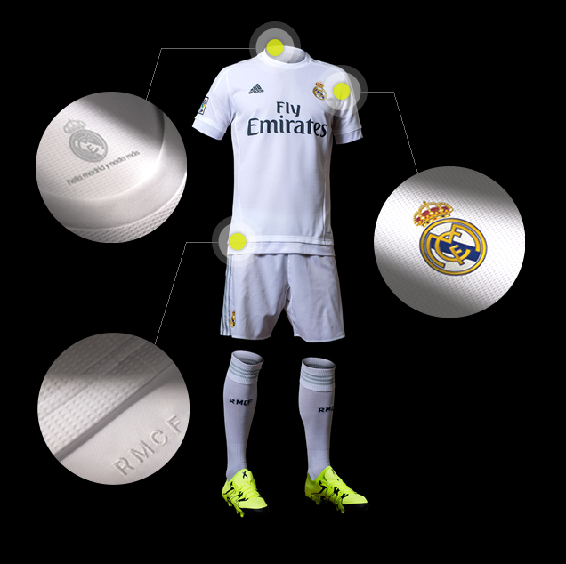 Home Kit Detail